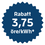 Rörligt Campaign